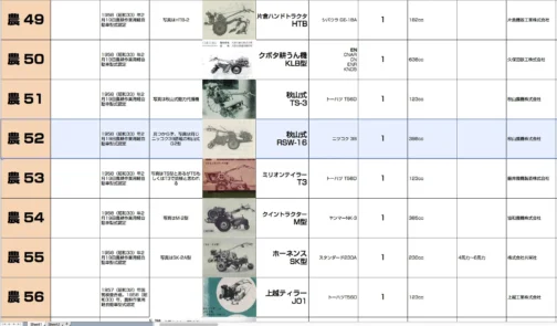 シートに収録します。農耕作業用軽自動車運輸省認定番号農52号秋山式RSW-16型1958年型式認定でニッコク3B 398ccエンジン搭載でした。